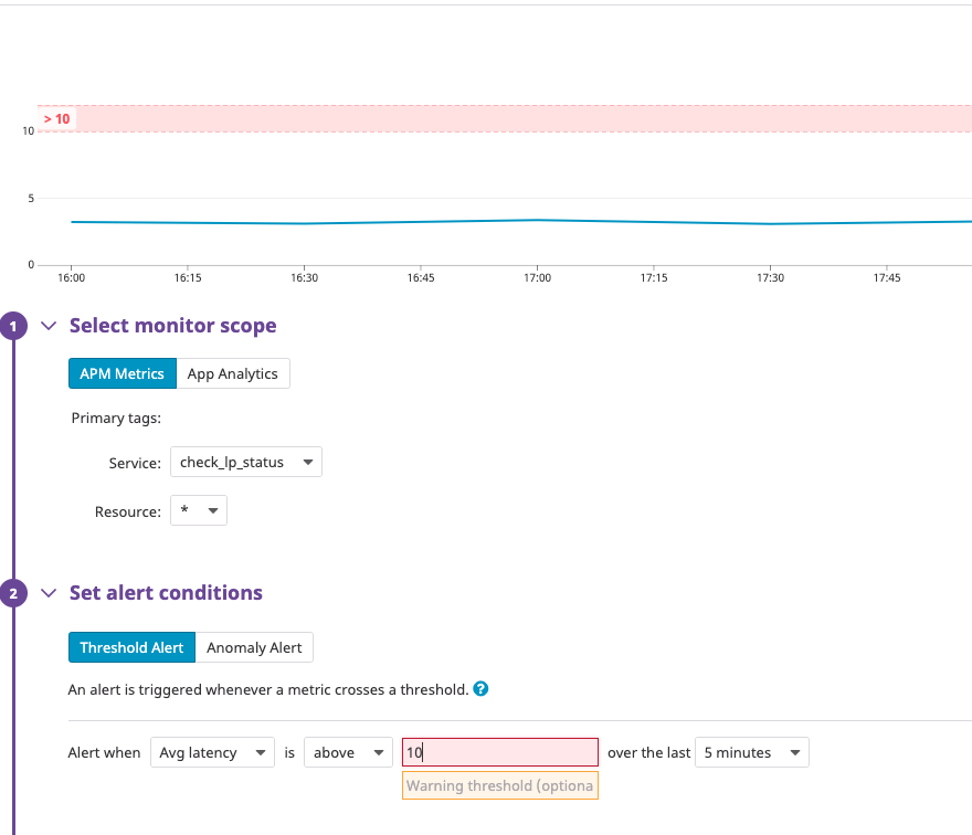 Datadog APMのメトリックを使ったMonitor設定画面