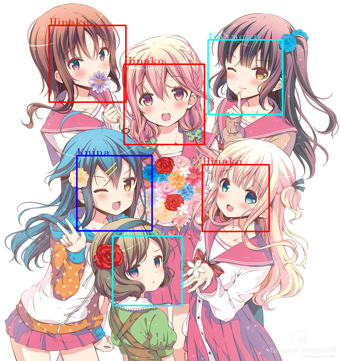 ひなこのーとイラストでのキャラクター認識結果その1