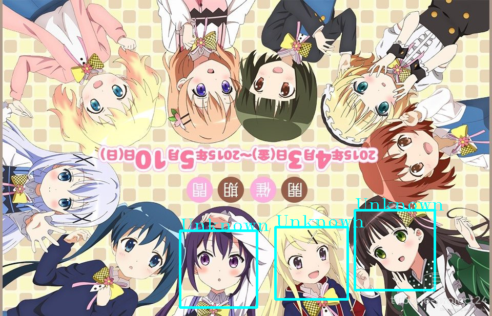 きんモザとごちうさのコラボ画像での分類結果その2