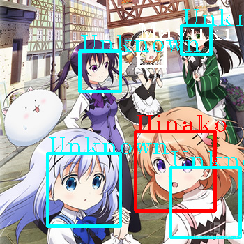 ごちうさの画像をひなこのーとモデルで分類した結果