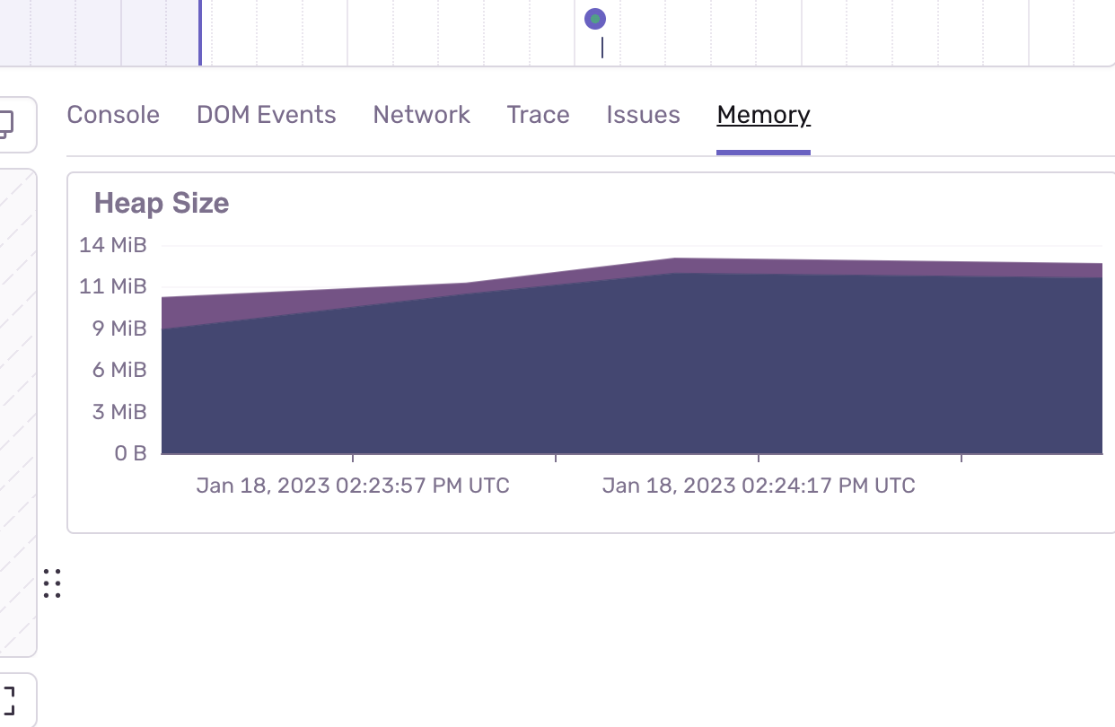Session Replayでヒープメモリの推移グラフが表示されている画面
