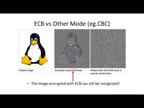 AES暗号利用モードの比較図：ECBモードとCBCモードの違い