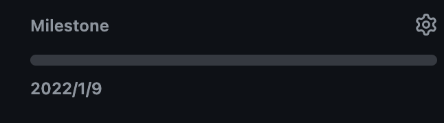 GitHub IssuesにMilestoneで期日を設定した画面