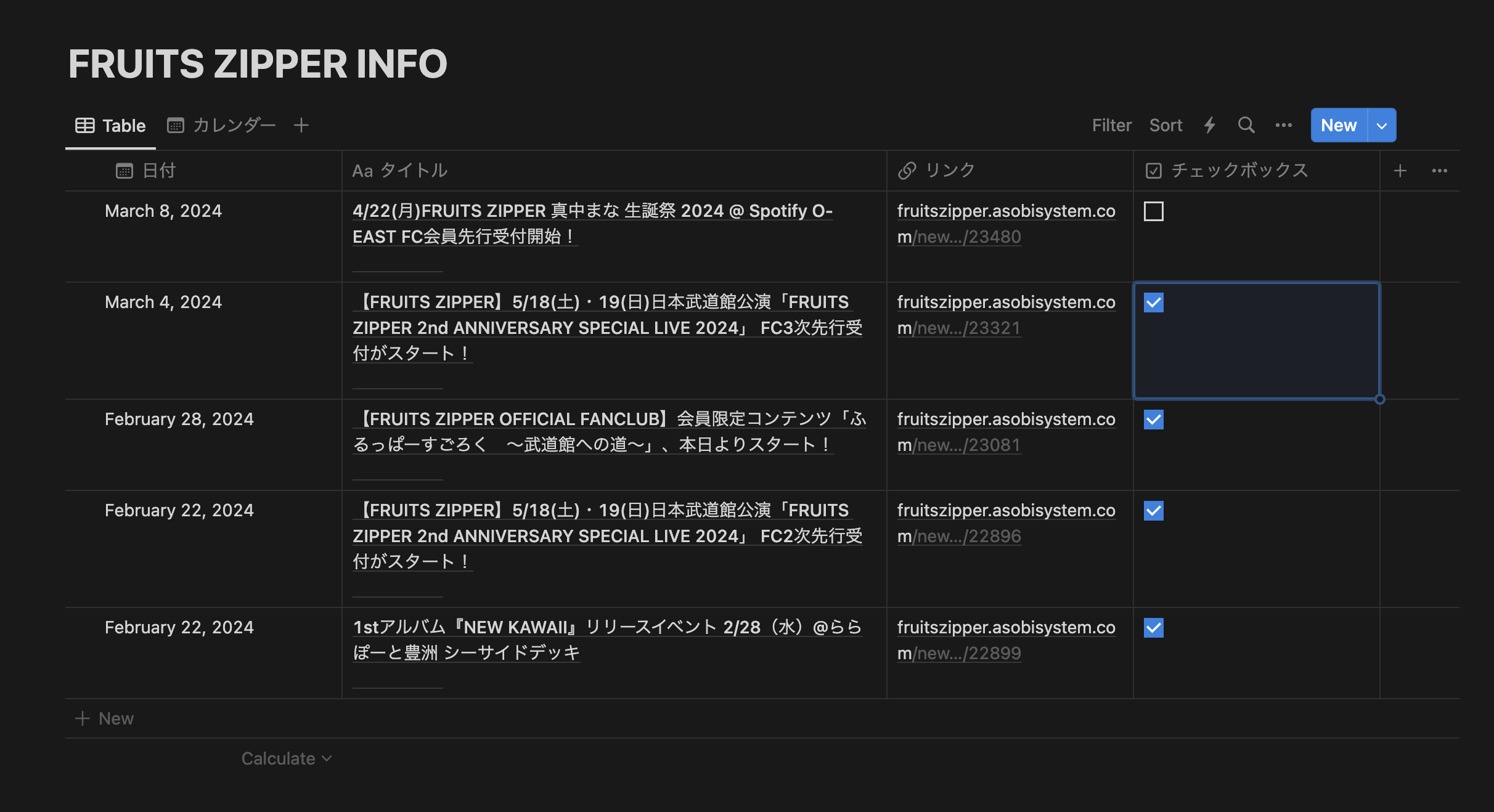 Notion Databaseに更新情報のタイトル・日付・リンク・チェックボックスが記録された画面