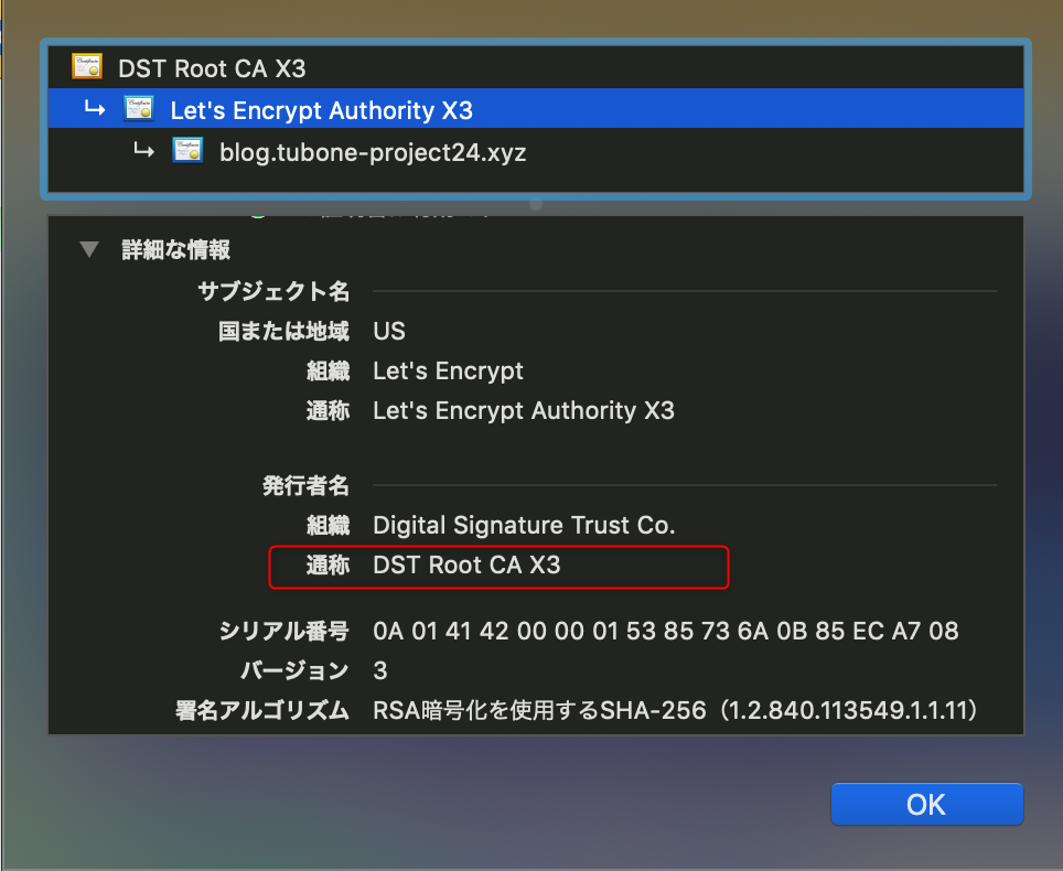 Let's Encrypt Authority X3の証明書詳細（発行者がDST Root CA X3）