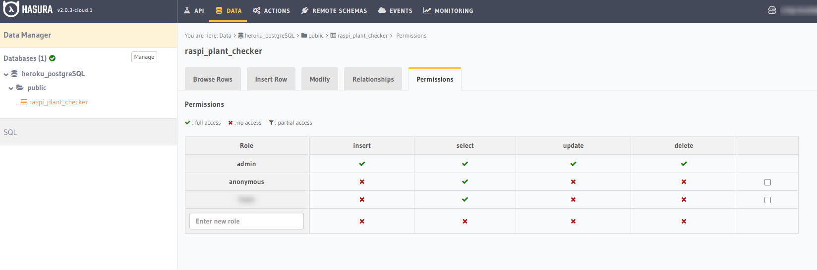 Hasura Cloudのテーブル設定画面でanonymousロールのpermission設定
