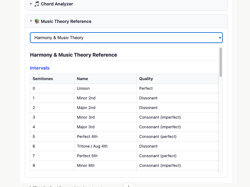 Music Theory ReferenceをAppsから表示する