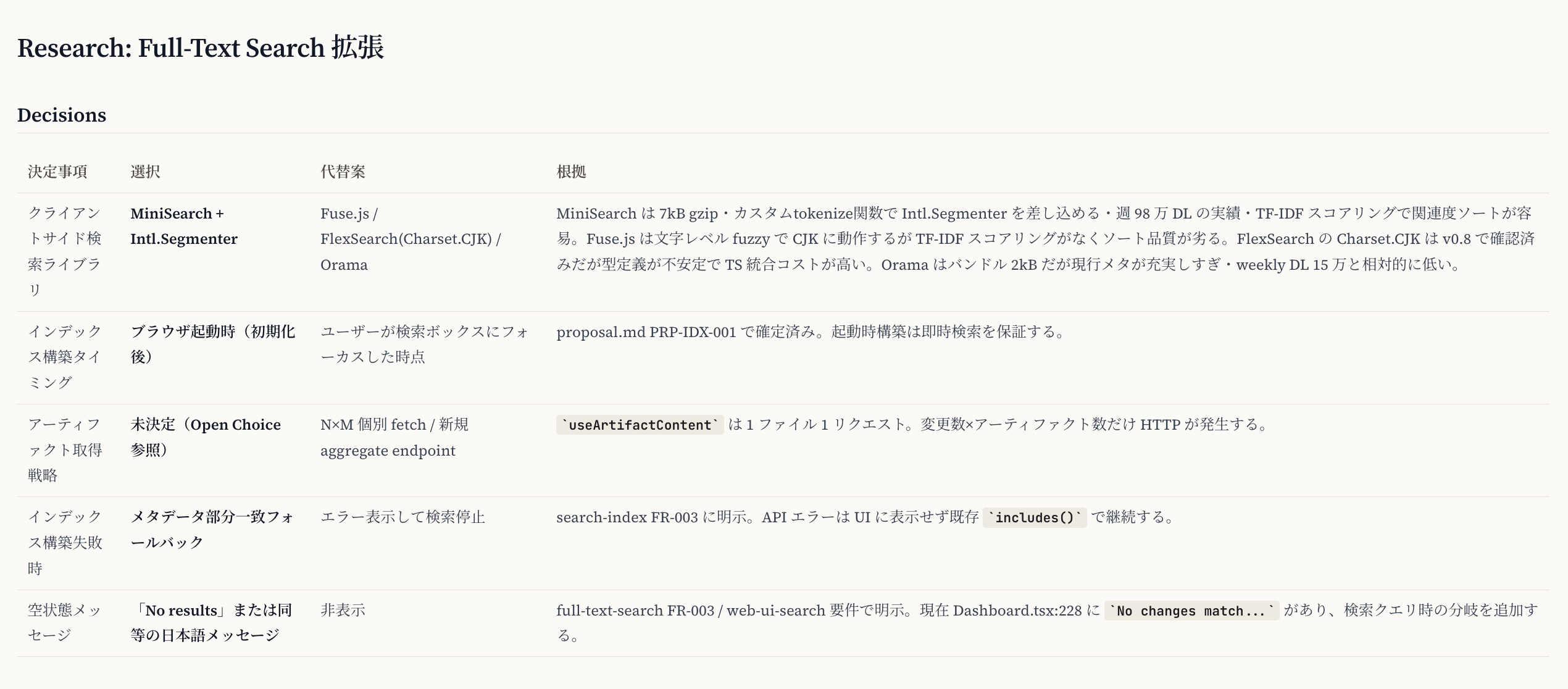 Researchステップのアウトプット