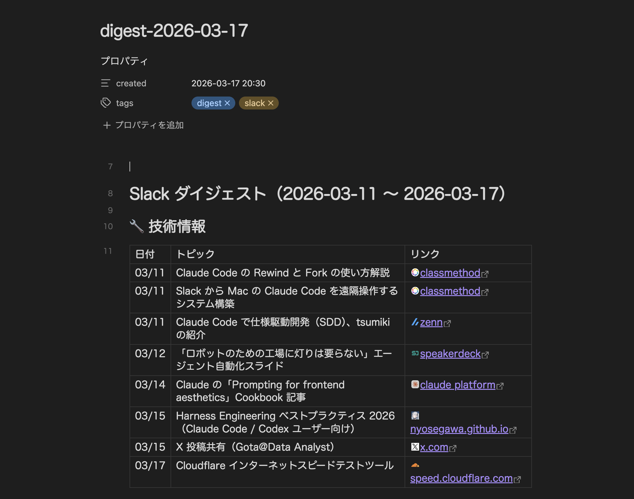 slack-digestスキルで生成された週間ダイジェスト。技術情報やイベントなどトピック別に分類されている