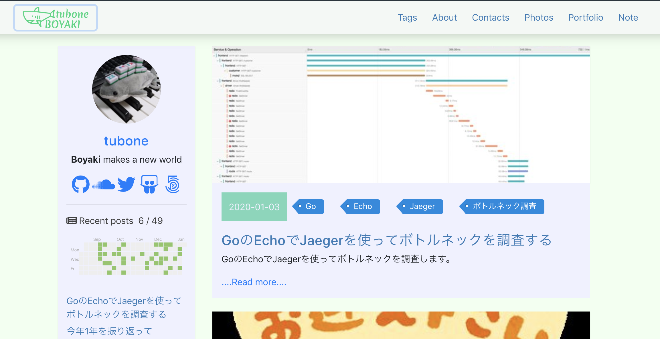 サイドバーに導入したブログ投稿ヒートマップの表示結果