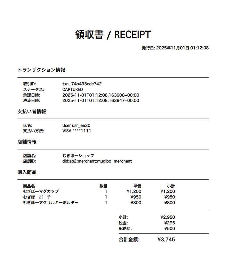 購入完了後に発行されたPDF形式のレシート
