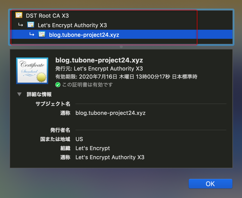 ブラウザで表示した証明書チェーンの階層構造（赤枠で囲んだ部分）