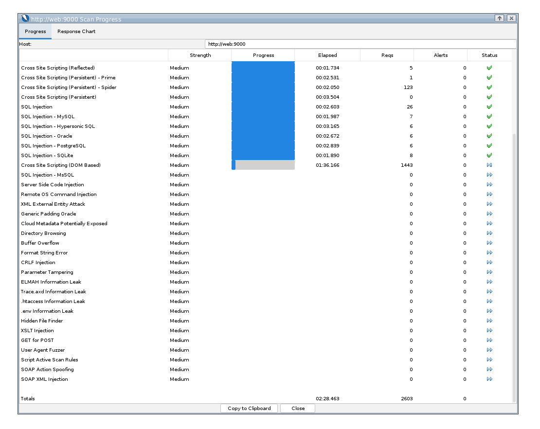 SQL InjectionやXSSなどの攻撃パターンが実行されているログ画面