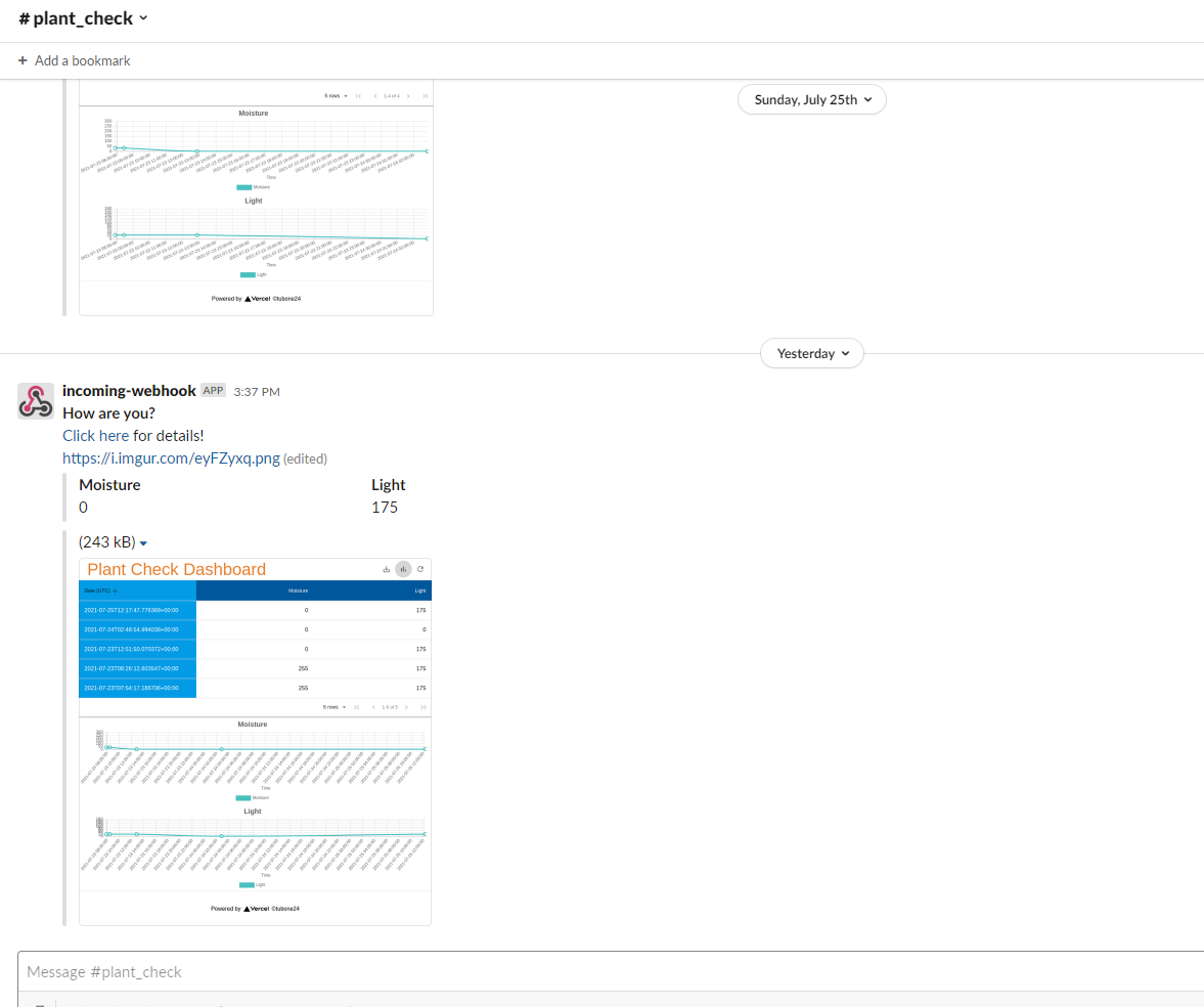 Slackに毎日自動投稿された植物ダッシュボードのスクリーンショット