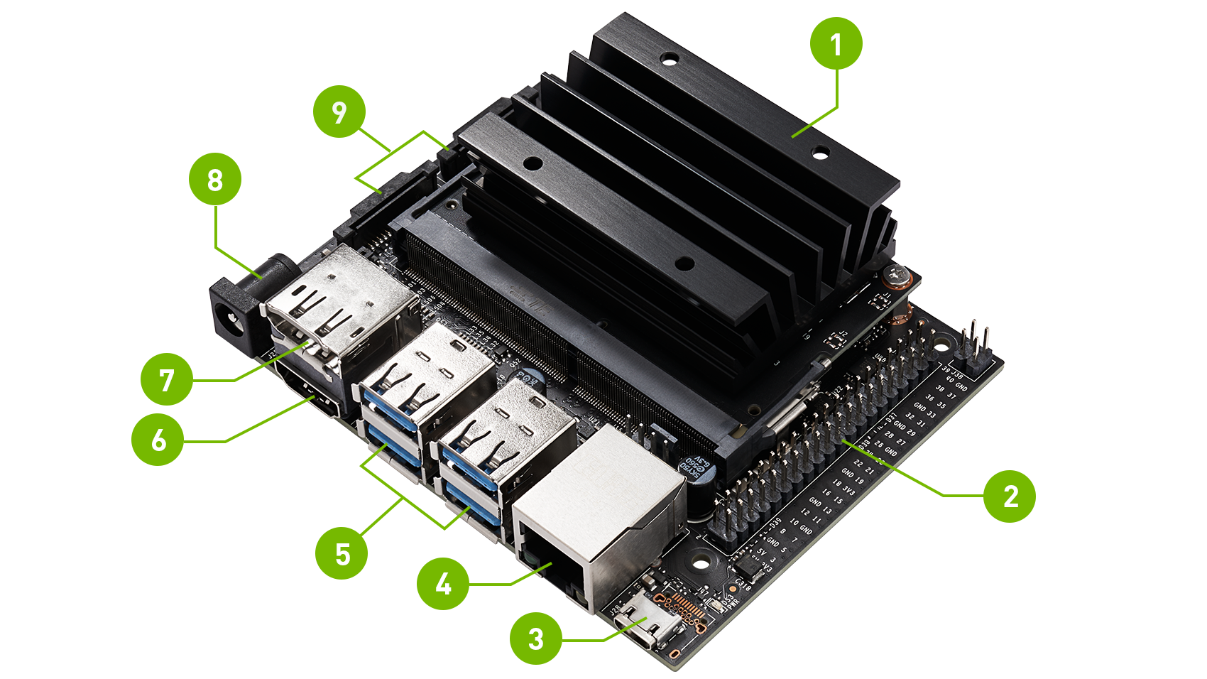Jetson Nanoのインターフェース図でカメラモジュールコネクタの位置を示す