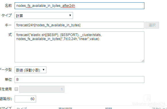 Zabbixのforecast関数を使った予測値グラフの表示例