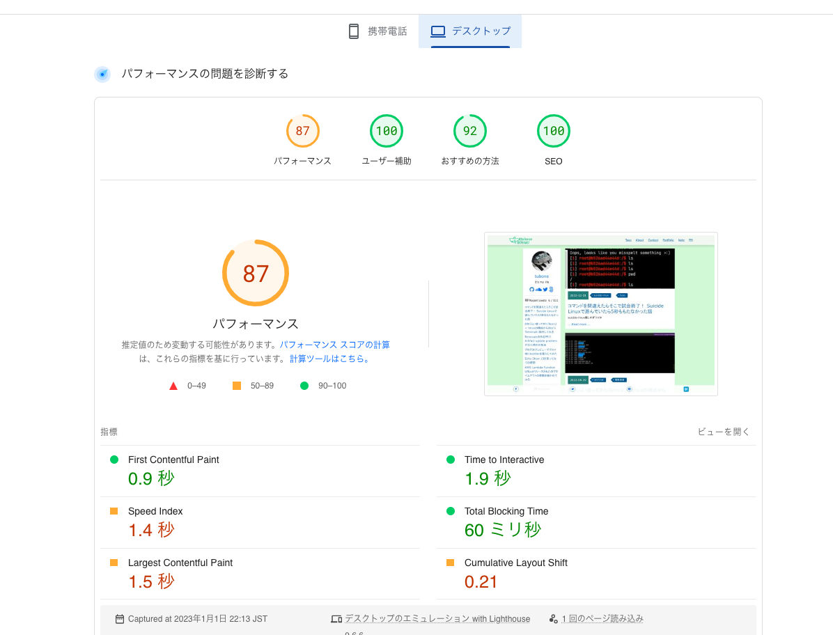Lighthouseのデスクトップ版スコアで高得点を示した結果